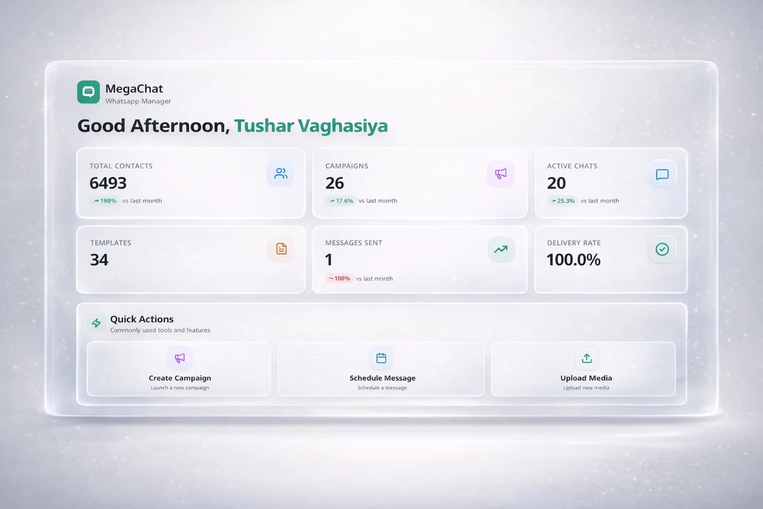 Dashboard Overview
